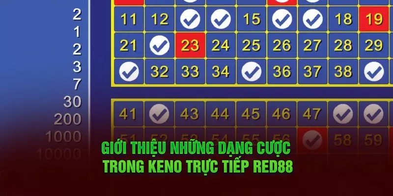 2 Thong tin Keno truc tiep tai Red 88 Thông tin Keno trực tiếp tại Red 88