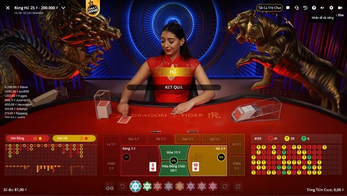 3 Khi tham gia Rong Ho tai Red88 ban can nho cac cua cuoc Khi tham gia Rồng Hổ tại Red88, bạn cần nhớ các cửa cược
