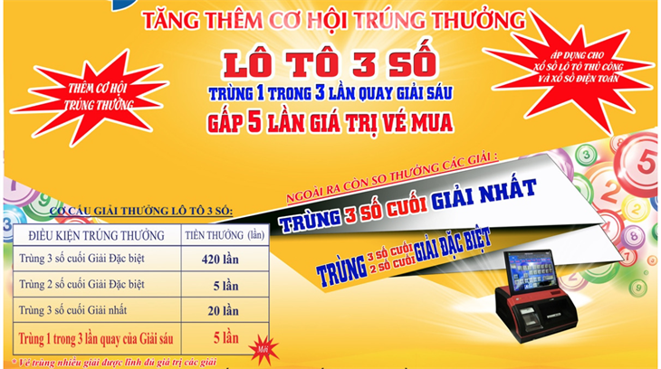 5 Ty le cuoc xo so tren Red88 mang lai cho ban them co hoi de kiem tien Tỷ lệ cược xổ số trên Red88 mang lại cho bạn thêm cơ hội để kiếm tiền